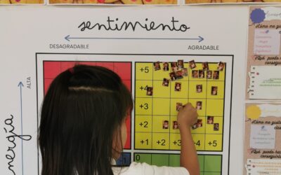 ¿Y si educar las emociones fuera la clave de todo lo demás? 